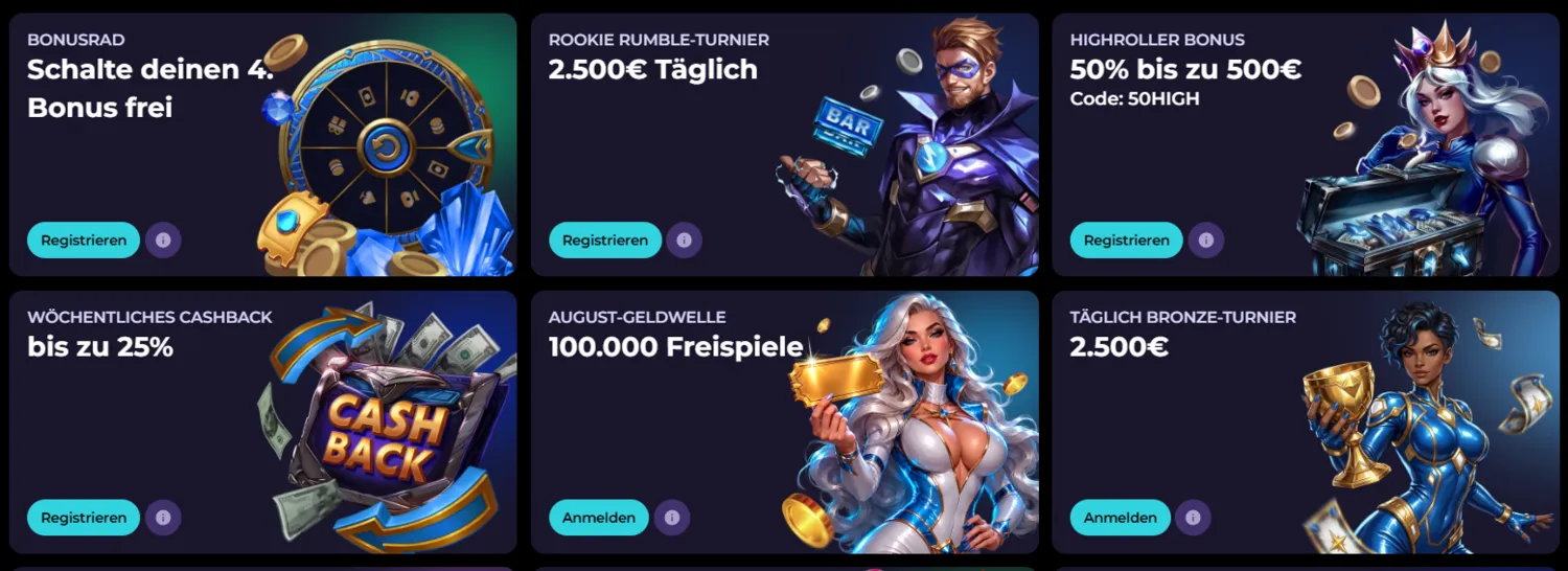 HighFlyBet Casino Aktionen